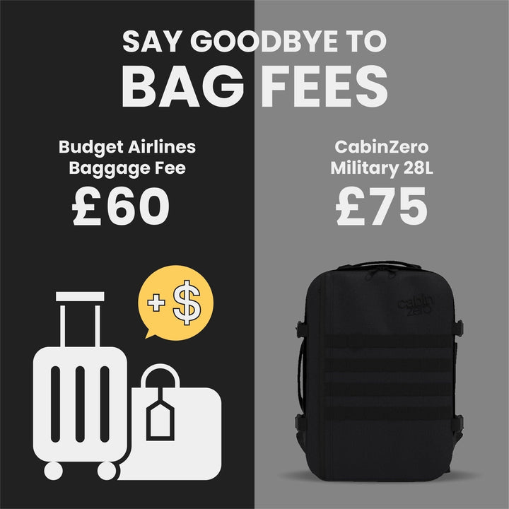 Brussels Airlines Baggage Allowance: All Information Covered