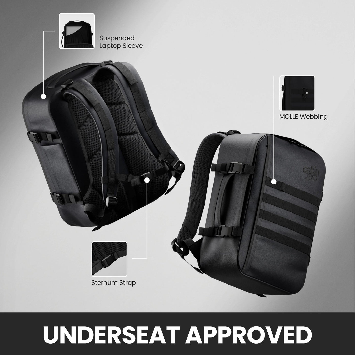 BUDGET AIRLINE BUNDLE 6