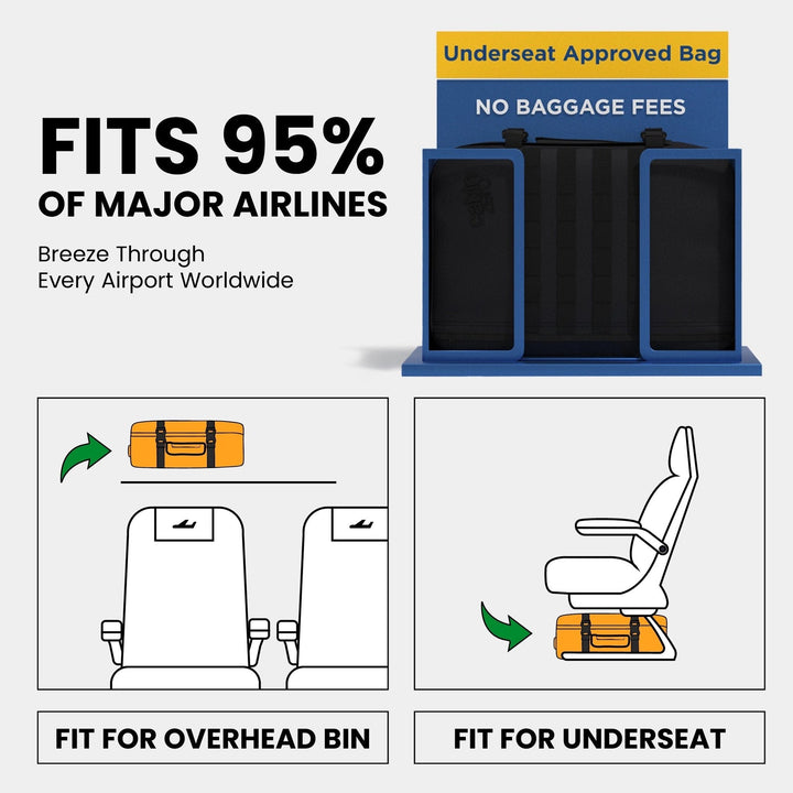 Airport American Airlines 3rd Checked Bag Fee Brussels Airlines Baggage  Allowance: All Information Covered